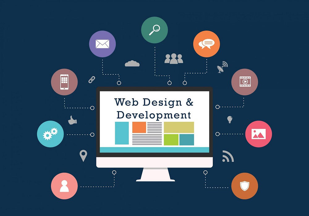 Website Design and Development